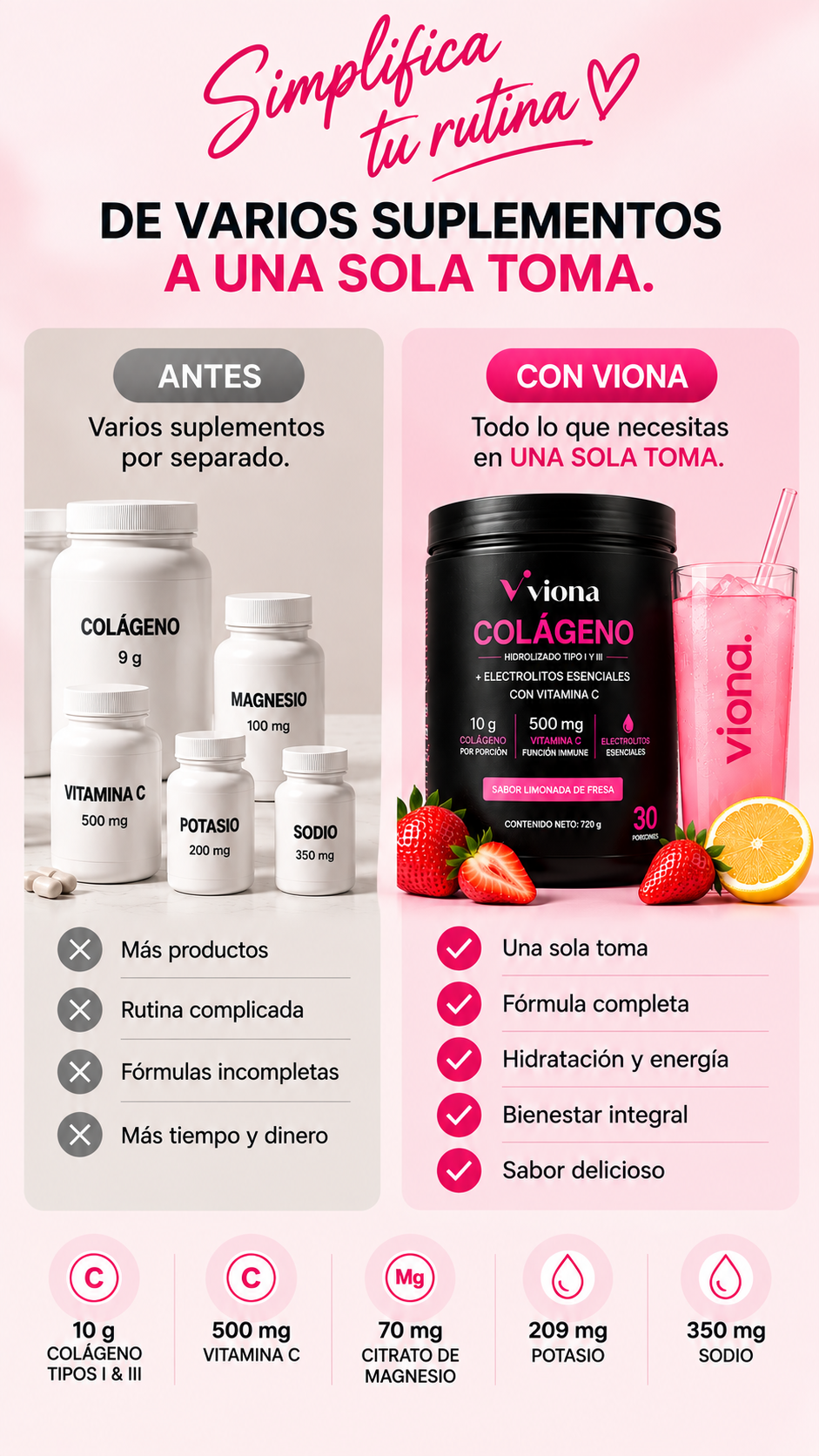 Viona Wellness
