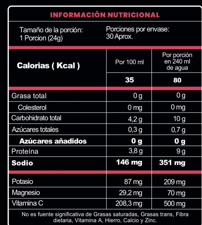Información nutricional Viona